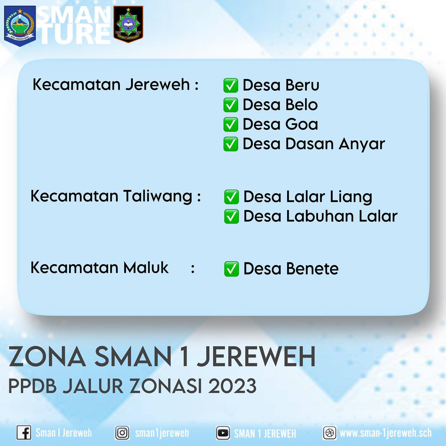 Zona SMAN 1 Jereweh PPDB TP 2023/2024